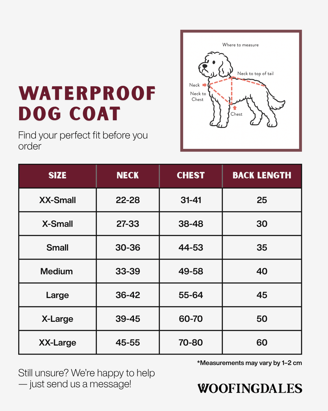 Waterproof Dog Coat - Khaki Green - Woofingdales.co.uk