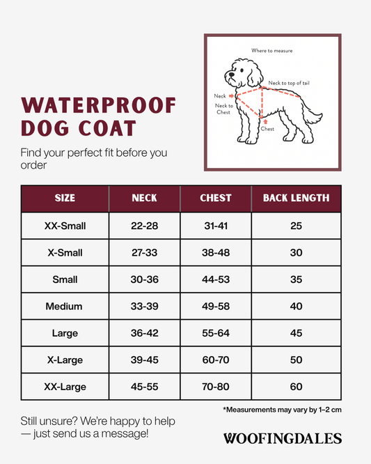 Waterproof Dog Coat - Khaki Green - Woofingdales.co.uk